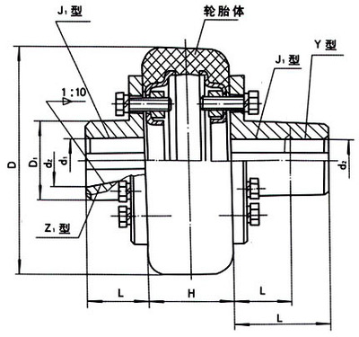 联轴器配件的合理选取与关键技术要点解析